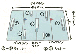 コートのイラスト