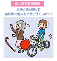 個人賠償責任補償
