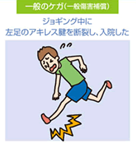一般のケガ(一般賠償保障)